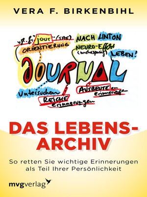 cover image of Das Lebensarchiv